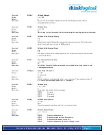 Preview for 73 page of Thinklogical SCS160 Product Manual