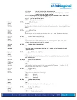 Preview for 78 page of Thinklogical SCS160 Product Manual