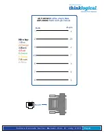 Preview for 86 page of Thinklogical SCS160 Product Manual