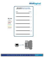 Preview for 88 page of Thinklogical SCS160 Product Manual