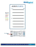 Preview for 89 page of Thinklogical SCS160 Product Manual