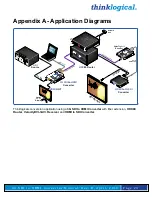 Preview for 23 page of Thinklogical SDC-000001 Product Manual