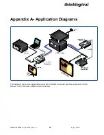 Preview for 22 page of Thinklogical SDI to HDMI Converter/Extender Product Manual