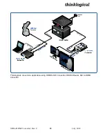 Preview for 23 page of Thinklogical SDI to HDMI Converter/Extender Product Manual