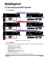 Preview for 11 page of Thinklogical StudioPRO Product Manual