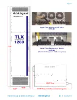 Preview for 21 page of Thinklogical TLX1280 Product Manual