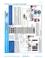 Preview for 35 page of Thinklogical TLX1280 Product Manual