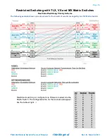 Preview for 40 page of Thinklogical TLX1280 Product Manual