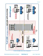 Preview for 45 page of Thinklogical TLX1280 Product Manual