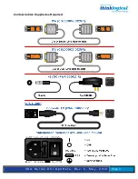 Preview for 6 page of Thinklogical VDA-1 Product Manual