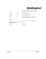 Предварительный просмотр 17 страницы Thinklogical Velocity RGB-9 Product Manual