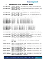 Preview for 7 page of Thinklogical Velocitydvi-3 Product Manual