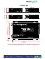 Preview for 24 page of Thinklogical Velocitydvi-3 Product Manual