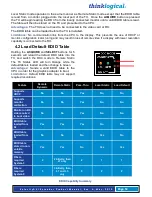 Preview for 34 page of Thinklogical Velocitydvi-3 Product Manual