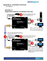 Preview for 41 page of Thinklogical Velocitydvi-3 Product Manual