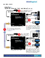 Preview for 42 page of Thinklogical Velocitydvi-3 Product Manual