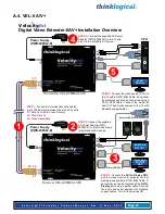 Preview for 44 page of Thinklogical Velocitydvi-3 Product Manual