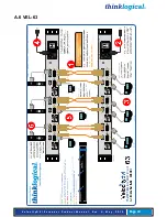 Preview for 46 page of Thinklogical Velocitydvi-3 Product Manual