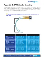 Preview for 47 page of Thinklogical Velocitydvi-3 Product Manual