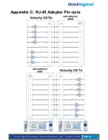 Preview for 48 page of Thinklogical Velocitydvi-3 Product Manual