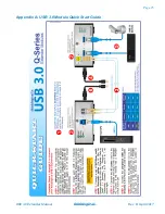 Предварительный просмотр 26 страницы Thinklogical VQM-USB030-LCRX Manual