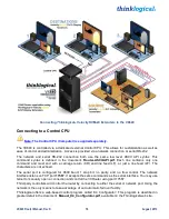 Preview for 23 page of Thinklogical VX640 Product Manual