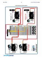 Preview for 44 page of Thinklogical VX640 Product Manual