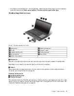 Предварительный просмотр 19 страницы ThinkPad Edge E440 User Manual