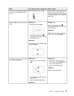 Preview for 41 page of ThinkPad Edge E440 User Manual