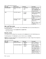 Preview for 132 page of ThinkPad Edge E440 User Manual