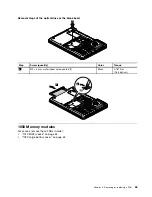 Preview for 71 page of ThinkPad Edge E445 Hardware Maintenance Manual