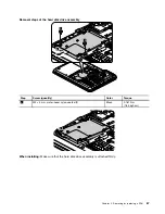 Preview for 73 page of ThinkPad Edge E445 Hardware Maintenance Manual