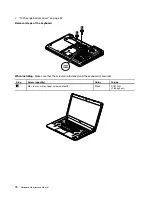 Preview for 80 page of ThinkPad Edge E445 Hardware Maintenance Manual