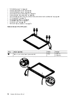 Preview for 102 page of ThinkPad Edge E445 Hardware Maintenance Manual