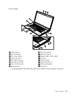 Предварительный просмотр 55 страницы ThinkPad Edge E530 Hardware Maintenance Manual