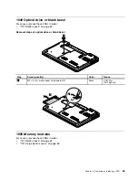 Preview for 71 page of ThinkPad Edge E530 Hardware Maintenance Manual