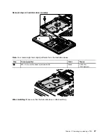 Предварительный просмотр 73 страницы ThinkPad Edge E530 Hardware Maintenance Manual