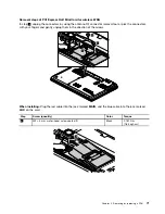 Предварительный просмотр 77 страницы ThinkPad Edge E530 Hardware Maintenance Manual