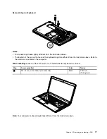 Предварительный просмотр 83 страницы ThinkPad Edge E530 Hardware Maintenance Manual