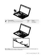 Предварительный просмотр 93 страницы ThinkPad Edge E530 Hardware Maintenance Manual