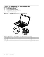 Preview for 96 page of ThinkPad Edge E530 Hardware Maintenance Manual