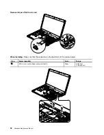 Preview for 98 page of ThinkPad Edge E530 Hardware Maintenance Manual