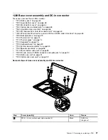 Предварительный просмотр 103 страницы ThinkPad Edge E530 Hardware Maintenance Manual