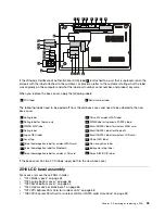 Preview for 105 page of ThinkPad Edge E530 Hardware Maintenance Manual