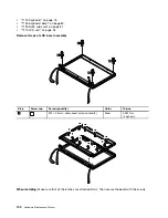 Preview for 106 page of ThinkPad Edge E530 Hardware Maintenance Manual