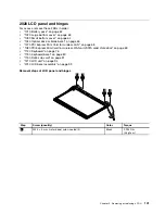 Предварительный просмотр 107 страницы ThinkPad Edge E530 Hardware Maintenance Manual