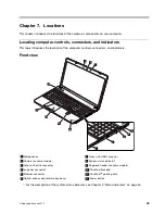 Preview for 55 page of ThinkPad Edge E540 Hardware Maintenance Manual