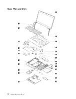 Preview for 58 page of ThinkPad Edge E540 Hardware Maintenance Manual