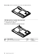 Preview for 74 page of ThinkPad Edge E540 Hardware Maintenance Manual