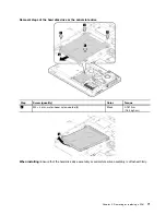 Preview for 77 page of ThinkPad Edge E540 Hardware Maintenance Manual